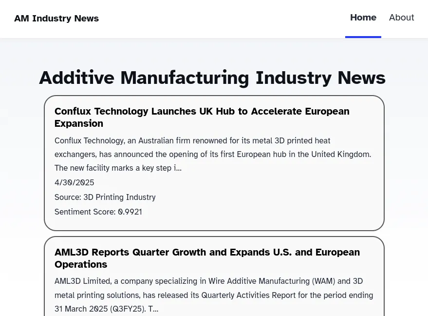 AM Industry Preview