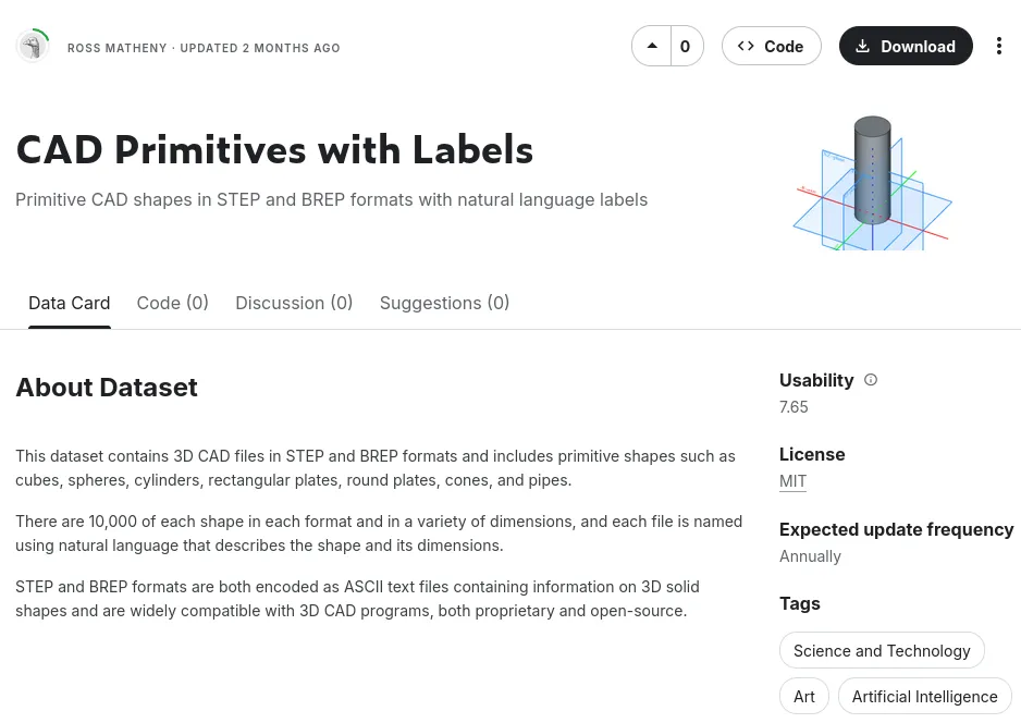 CAD Dataset preview