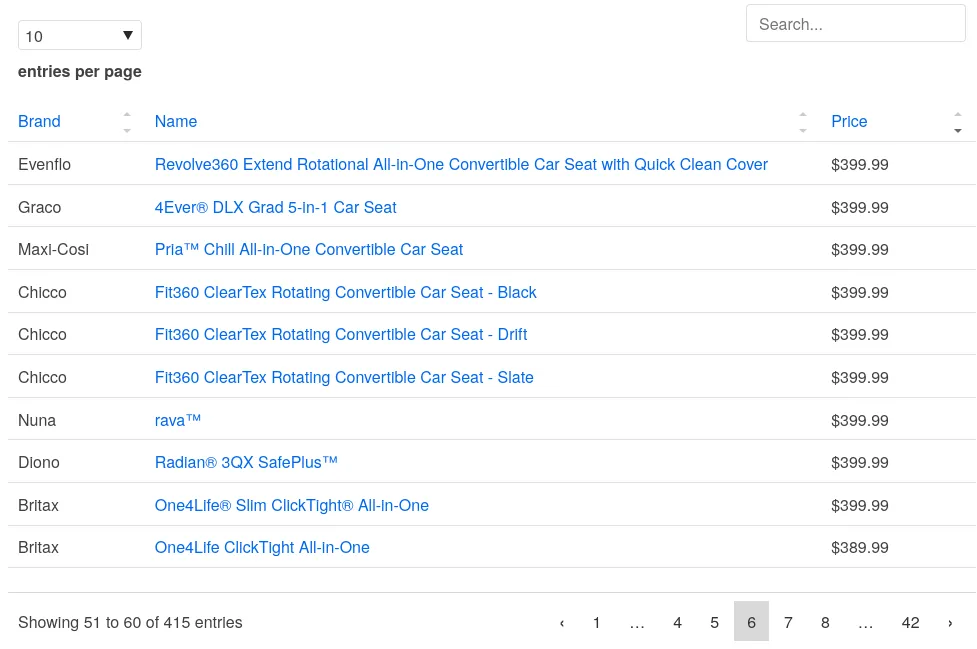 Car Seat Finder preview